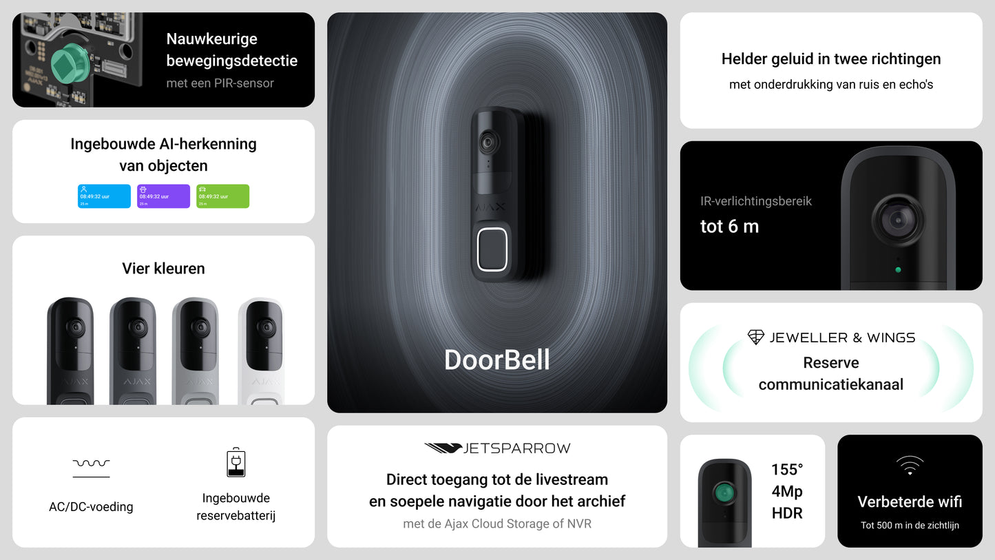 De AJAX videodeurbel - Ajax DoorBell, videodeurbel met AI en PIR, 4MP, Wi-Fi De Securitywinkel