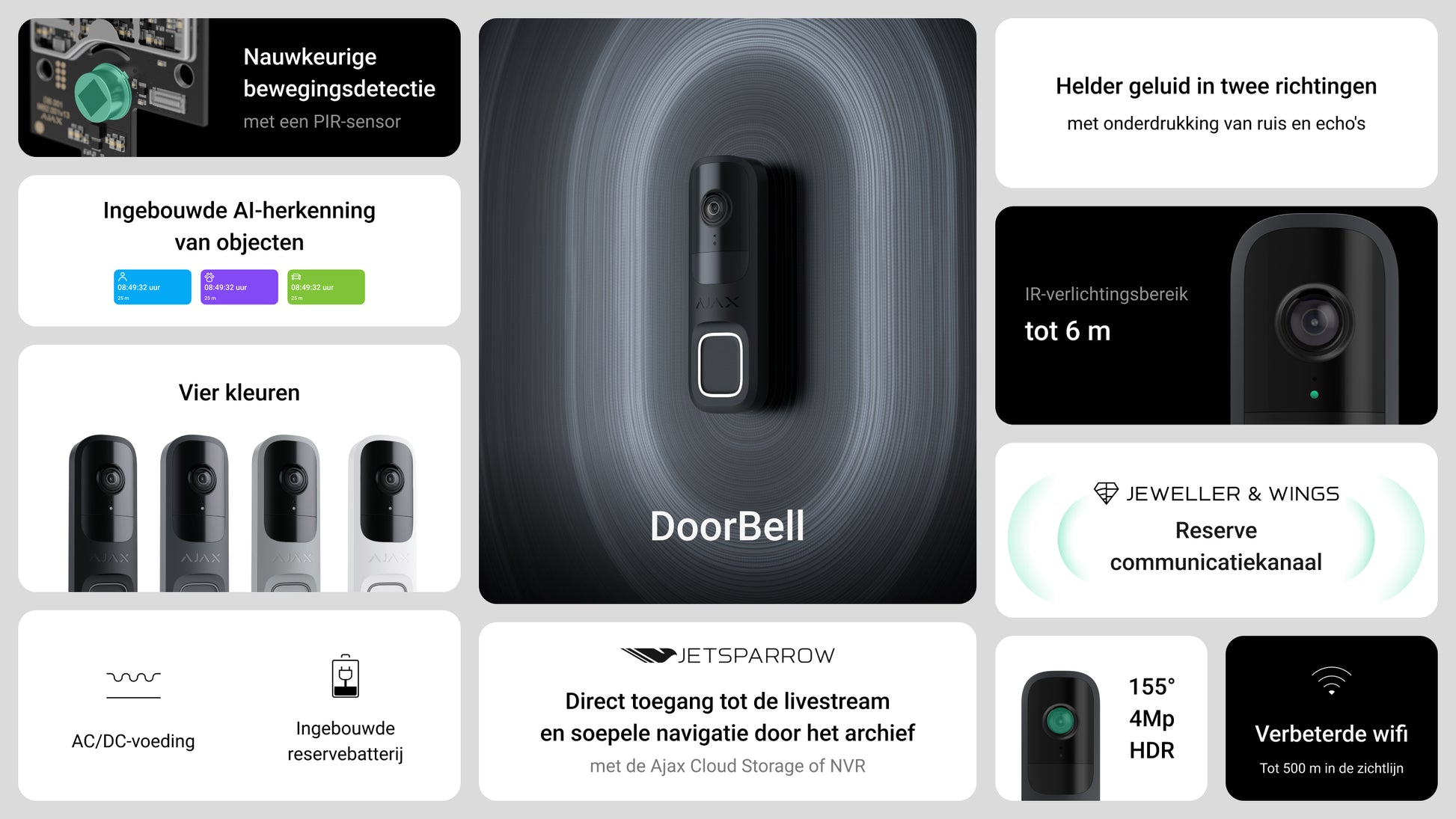 De AJAX videodeurbel - Ajax DoorBell, videodeurbel met AI en PIR, 4MP, Wi-Fi De Securitywinkel