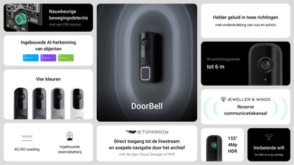 De AJAX videodeurbel - Ajax DoorBell, videodeurbel met AI en PIR, 4MP, Wi-Fi De Securitywinkel