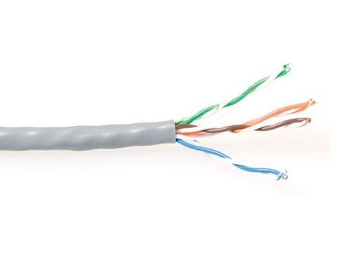 IP camera netwerk bekabeling per meter De Securitywinkel